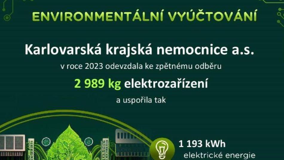 Karlovarská krajská nemocnice chrání životní prostředí, je zelenou firmou